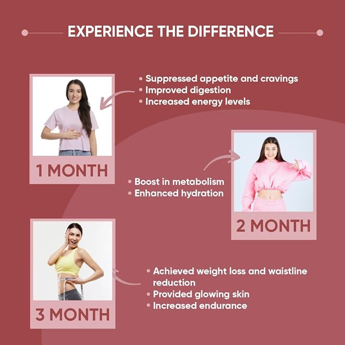 FLUX ACP ™ Apple Cider Vinegar